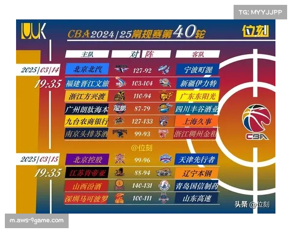 北控男篮守住第十二名 季后赛附加赛席位争夺激烈